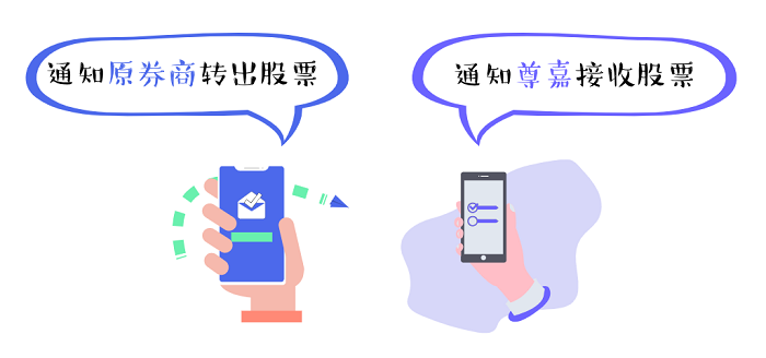 1 双边通知 PC.PNG