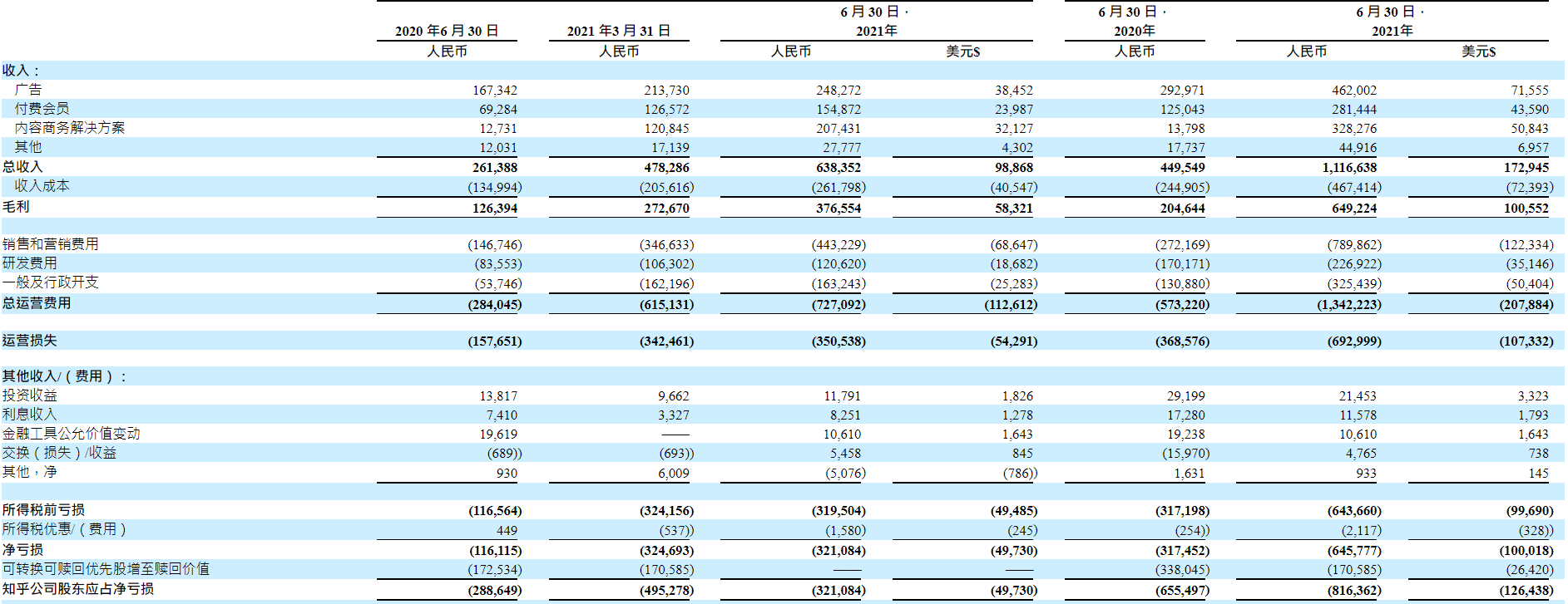 1629258784696309.png 4.png