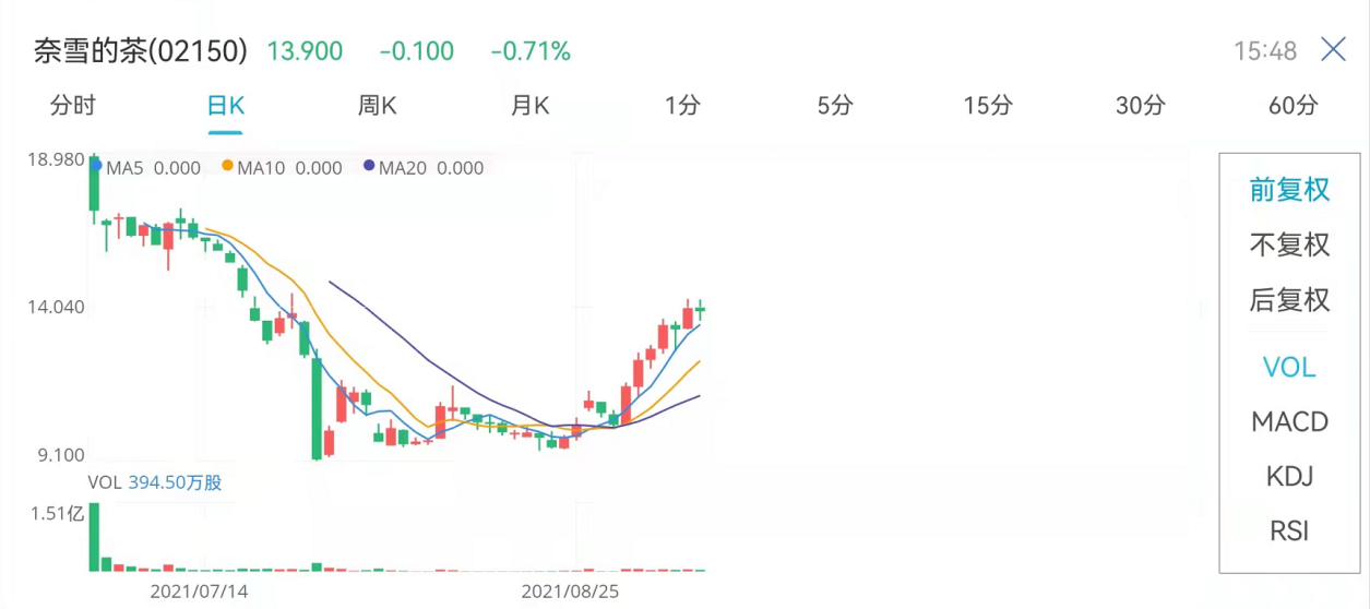 1631090673870474.png 图片4.png