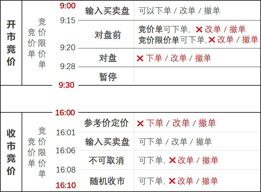 限价.png